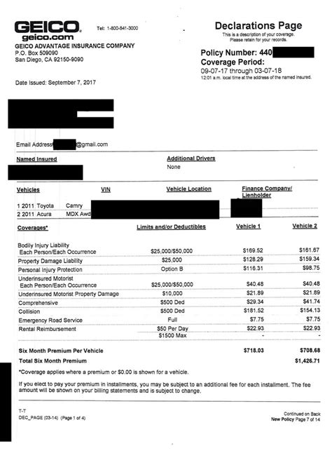 Do I Have Enough Insurance Coverage Altman Law Offices Do I Have Enough Insurance Coverage Altman Law Offices