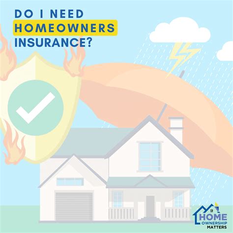 Do I Need Homeowners Insurance Osceola County Association Of Do I Need Homeowners Insurance Osceola County Association Of