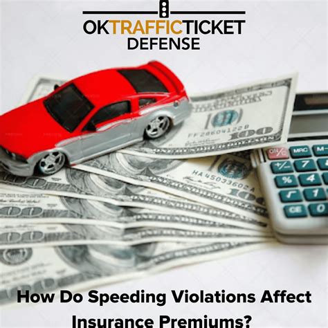 Do Speeding Fines Affect Insurance Do Speeding Fines Affect Insurance