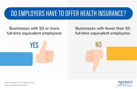 Do You Have To Offer Health Insurance Employer Obligations More Do You Have To Offer Health Insurance Employer Obligations More