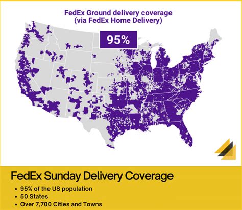 Does Fedex Deliver On Sundays Easy Solution Does Fedex Deliver On Sundays Easy Solution