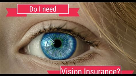 Does It Make Sense To Buy Vision Insurance Case Study Youtube Does It Make Sense To Buy Vision Insurance Case Study Youtube