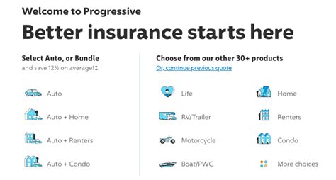 Does Progressive Offer Renters Insurance