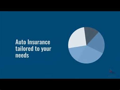 Emergency Preparedness Kit Armed Forces Insurance Emergency Preparedness Kit Armed Forces Insurance