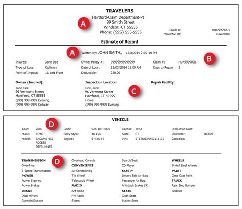 Estimated Auto Insurance