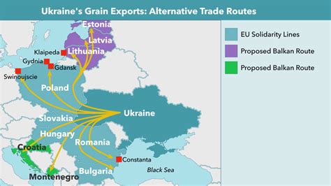 Eu Kyiv Ponder Alternatives To Black Sea Grain Shipments