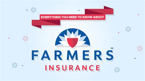 Everything You Need To Know About Farmers Insurance Quote Com Everything You Need To Know About Farmers Insurance Quote Com