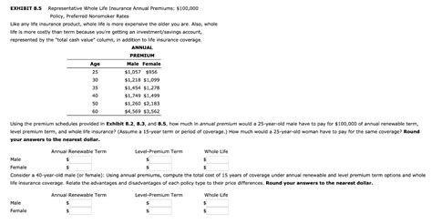 Exhibit 8 2 Representative Annual Renewable Term Life Chegg Com Exhibit 8 2 Representative Annual Renewable Term Life Chegg Com