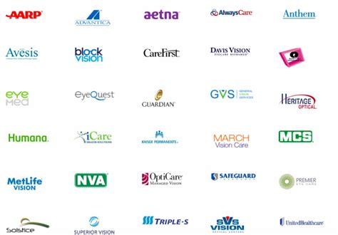 Eye Insurance Companies For Eyes At Walgreens Eye Insurance Companies For Eyes At Walgreens