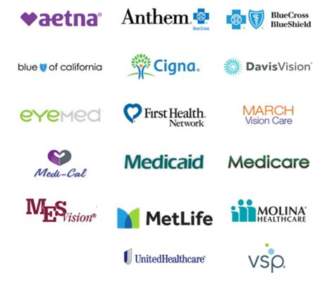 Eye Insurance Plans