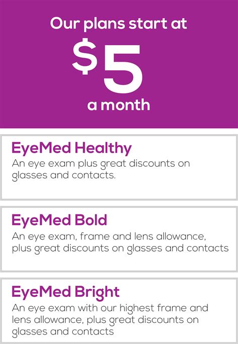 Eye Med Insurance