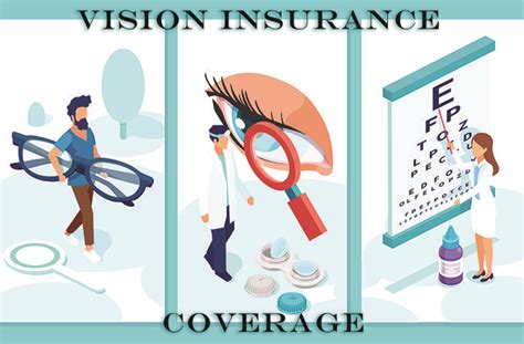 Eye Vision Insurance Eye Vision Insurance