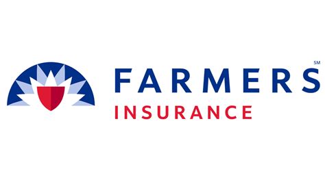 Farmers Auto Insurance Review
