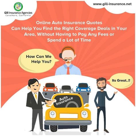 Fast Online Car Insurance