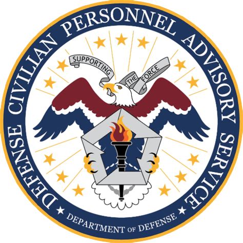 Federal Employees Group Life Insurance Benefits Policy Dcpas Federal Employees Group Life Insurance Benefits Policy Dcpas