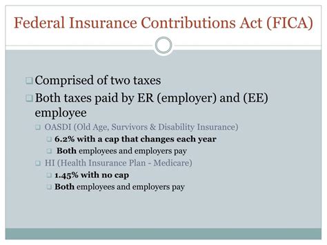 Federal Insurance Contribution Act