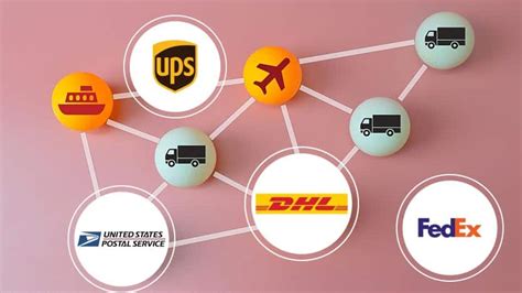 Fedex Ups Dhl Usps