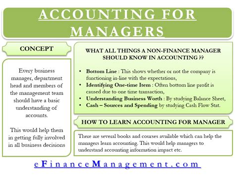 Financial Accounting Efinancemanagement Com Financial Accounting Efinancemanagement Com