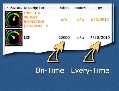Fleet Maintenance Software Free To Try Fleetmate Fleet Maintenance Software Free To Try Fleetmate
