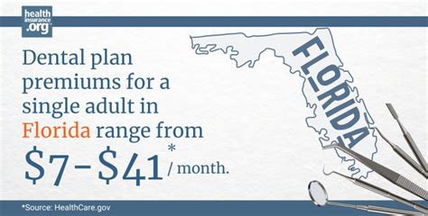 Florida Dental Insurance