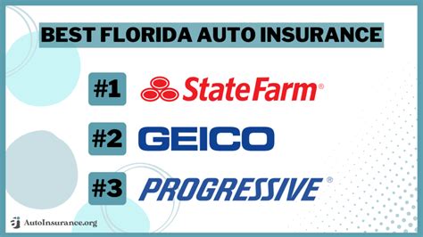 Florida Vehicle Insurance Companies