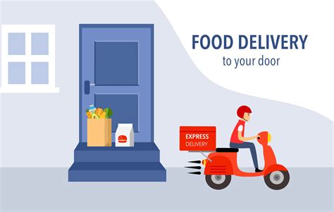 Food Delivery Business