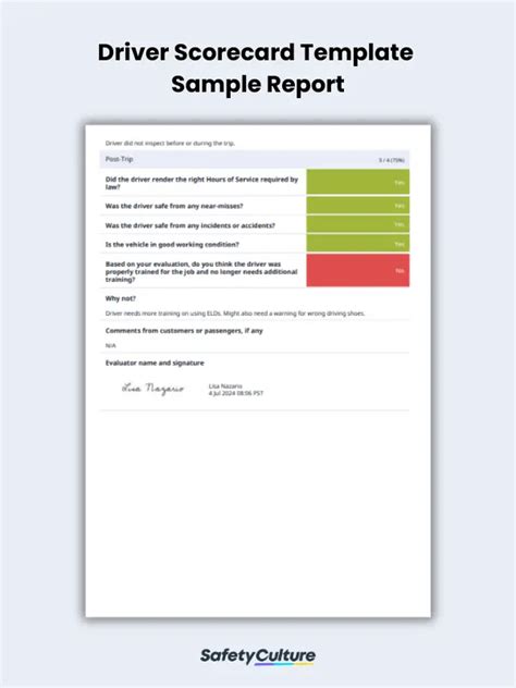 Free Driver Scorecard Template Pdf Safetyculture Free Driver Scorecard Template Pdf Safetyculture