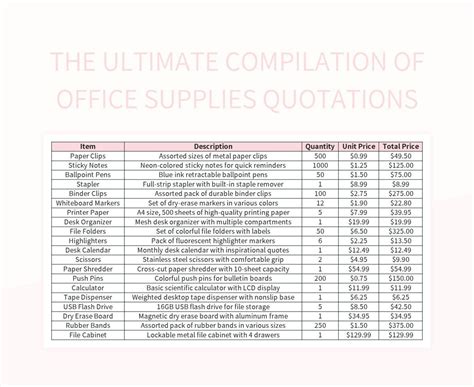 Free Powerful Quotes Templates For Google Sheets And Microsoft Excel Free Powerful Quotes Templates For Google Sheets And Microsoft Excel