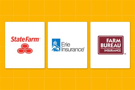 Full Coverage Insurance Cheap Full Coverage Insurance Cheap