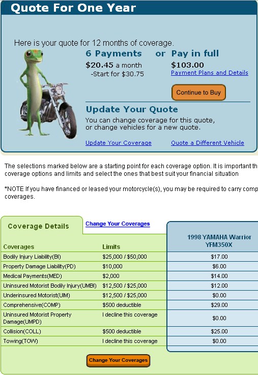 Geico Atv Insurance