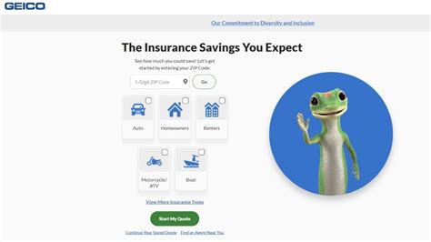 Geico Auto Insurance Review 2023 What Does It Offer Other Than Funny