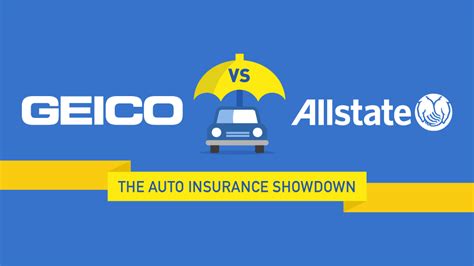 Geico Home Insurance Quote Geico Home Insurance Is Competitively Priced Geico Home Insurance Quote Geico Home Insurance Is Competitively Priced