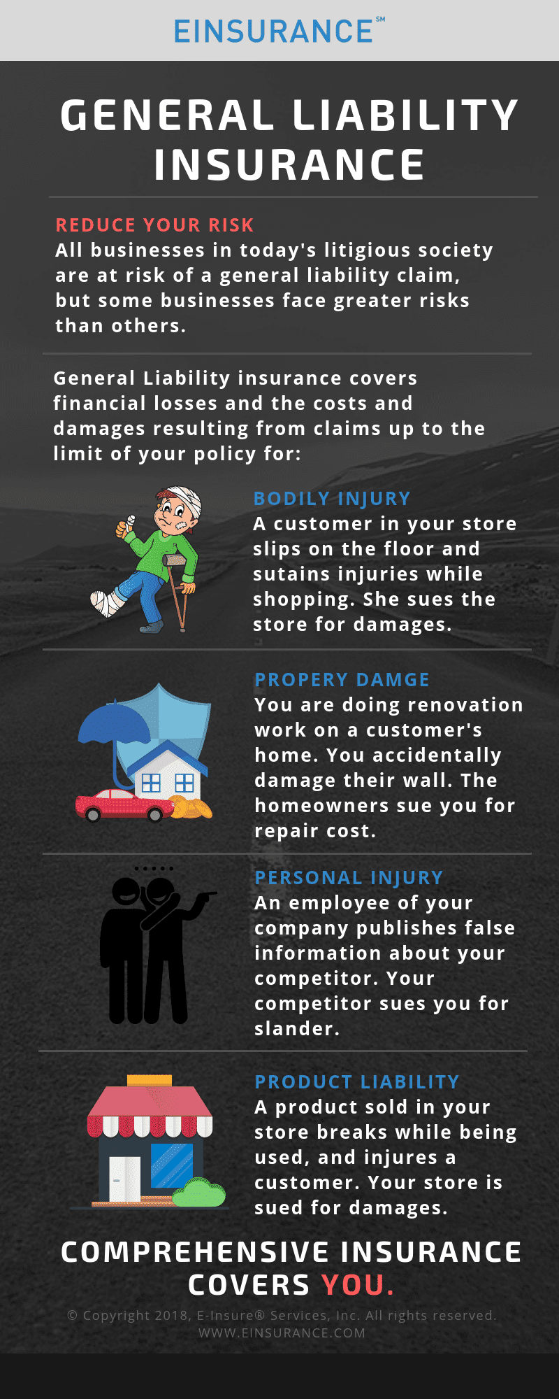 General Liability Insurance For Business What You Should Know