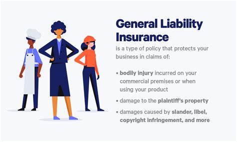 General Liability Insurance For Businesses