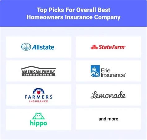 Good Home Insurance Company