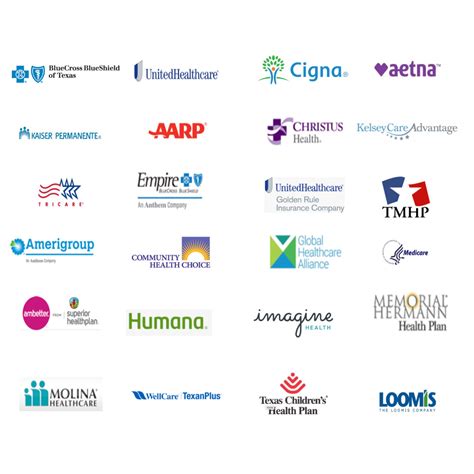 Good Insurance Companies In Texas