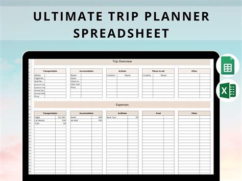 Google Sheets Template Road Trip Planner Etsy Google Sheets Template Road Trip Planner Etsy