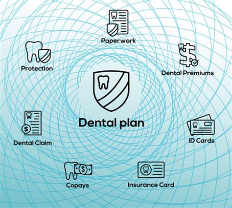 Great Dental Insurance Individuals