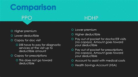 Hdhp Vs Ppo What S The Difference Hdhp Vs Ppo What S The Difference