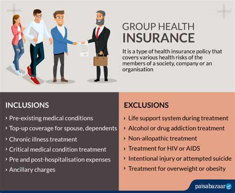 Health Group Insurance