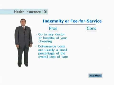 Health Insurance Basics How To Understand Coverage