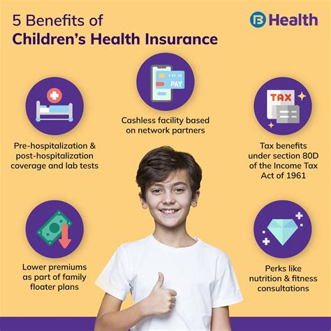 Health Insurance For Child Only