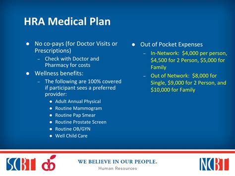Health Insurance Hra Plan