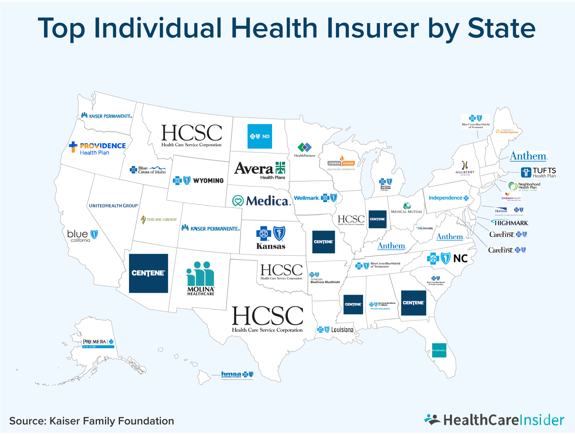Healthcare Insurance California