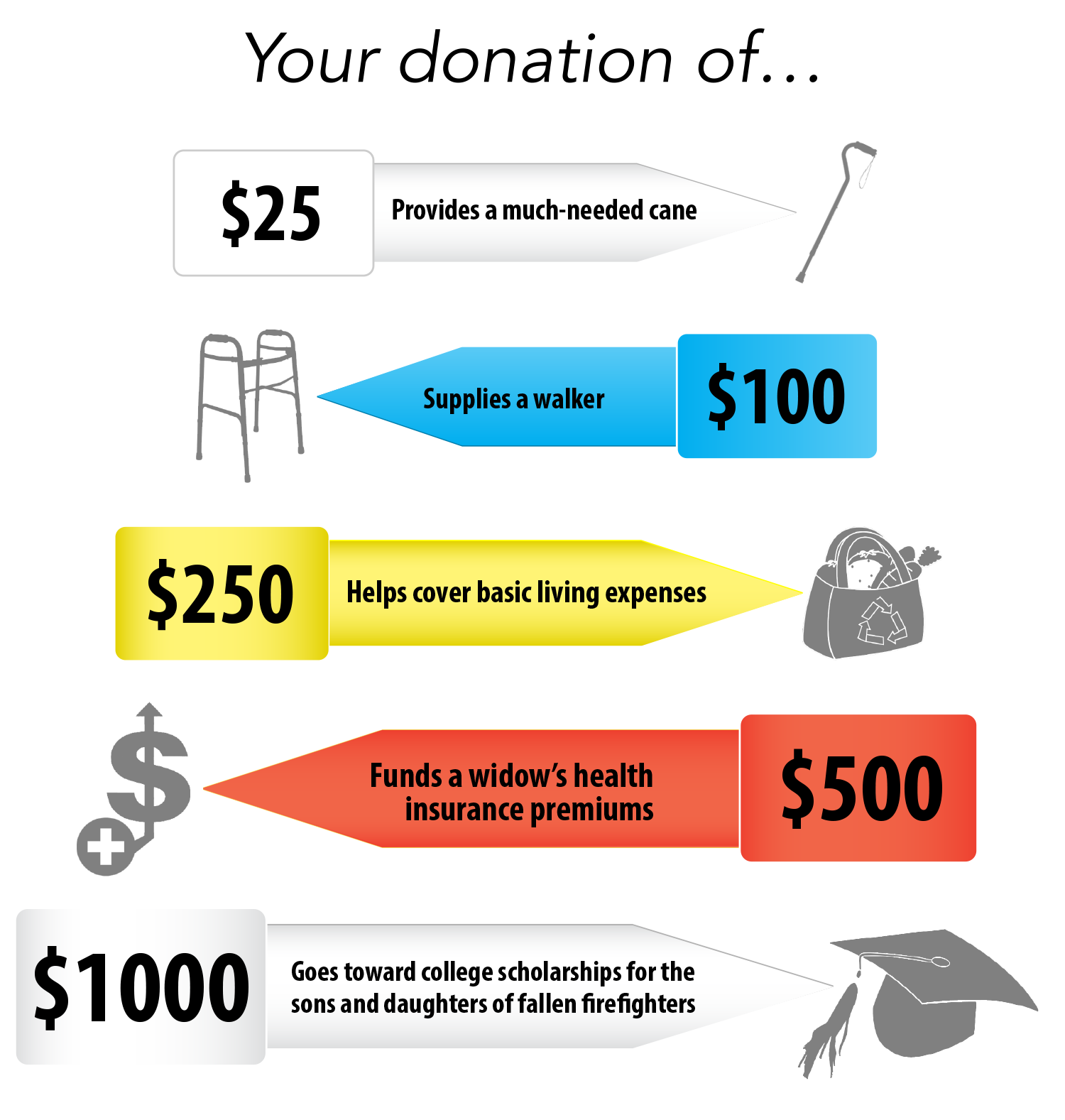 Healthcomp Widows Orphans Disabled Firefighter S Fund Healthcomp Widows Orphans Disabled Firefighter S Fund