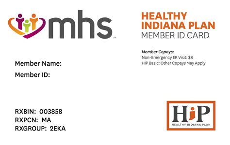 Healthy Indiana Insurance