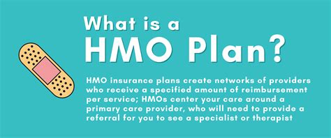 Hmo Definition Insurance