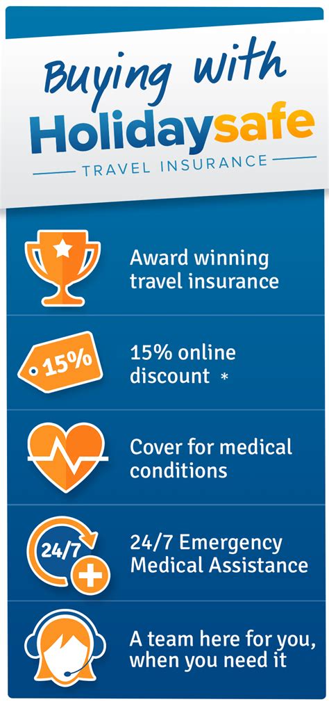 Holiday Insurance Us