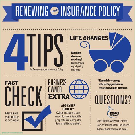 Homeowner And Car Insurance Quotes Homeowner And Car Insurance Quotes