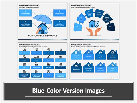Homeowners Insurance Powerpoint And Google Slides Template Ppt Slides Homeowners Insurance Powerpoint And Google Slides Template Ppt Slides